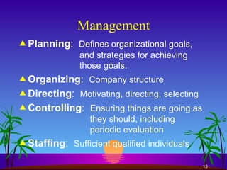 Management Planning :  Defines organizational goals,    and strategies for achieving    those goals. Organizing :  Company structure Directing :  Motivating, directing, selecting Controlling :  Ensuring things are going as   they should, including   periodic evaluation Staffing :  Sufficient qualified individuals 