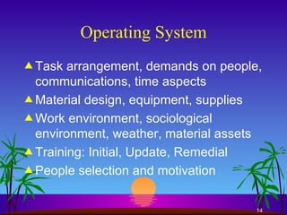 Operating System Task arrangement, demands on people, communications, time aspects Material design, equipment, supplies Work environment, sociological environment, weather, material assets Training: Initial, Update, Remedial People selection and motivation 
