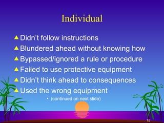 Individual Didn’t follow instructions Blundered ahead without knowing how Bypassed/ignored a rule or procedure Failed to use protective equipment Didn’t think ahead to consequences Used the wrong equipment (continued on next slide) 