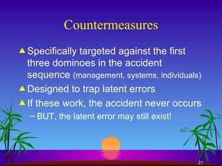 Countermeasures Specifically targeted against the first three dominoes in the accident sequence  (management, systems, individuals) Designed to trap latent errors If these work, the accident never occurs BUT, the latent error may still exist! 