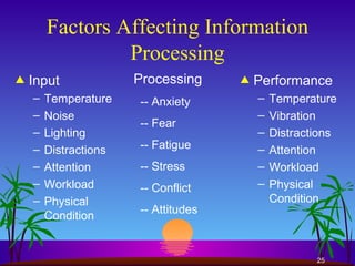 Factors Affecting Information Processing Input Temperature Noise Lighting Distractions Attention Workload Physical Condition Performance Temperature Vibration Distractions Attention Workload Physical Condition Processing -- Anxiety -- Fear -- Fatigue -- Stress -- Conflict -- Attitudes 