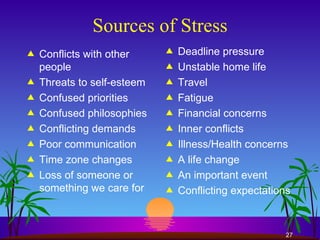 Sources of Stress Conflicts with other people Threats to self-esteem Confused priorities Confused philosophies Conflicting demands Poor communication Time zone changes Loss of someone or something we care for Deadline pressure Unstable home life Travel Fatigue Financial concerns Inner conflicts Illness/Health concerns A life change An important event Conflicting expectations 