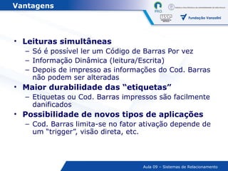Vantagens Leituras simultâneas Só é possível ler um Código de Barras Por vez Informação Dinâmica (leitura/Escrita) Depois de impresso as informações do Cod. Barras não podem ser alteradas Maior durabilidade das “etiquetas” Etiquetas ou Cod. Barras impressos são facilmente danificados Possibilidade de novos tipos de aplicações Cod. Barras limita-se no fator ativação depende de um “trigger”, visão direta, etc. 