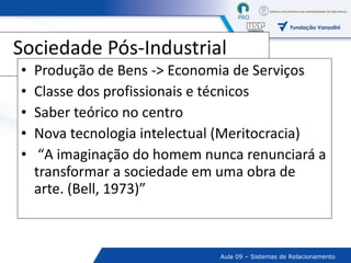 Sociedade Pós-Industrial Produção de Bens -> Economia de Serviços Classe dos profissionais e técnicos Saber teórico no centro Nova tecnologia intelectual (Meritocracia) “ A imaginação do homem nunca renunciará a transformar a sociedade em uma obra de arte. (Bell, 1973)” 