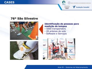 Identificação de pessoas para medição de tempos -  5000 transponders 20 antenas de solo Software e Serviços 76 º São Silvestre CASES   