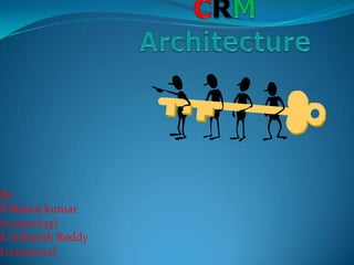 CRMArchitecture By P.Manojkumar (1225110133) E.Srikanth Reddy (1225110112) 