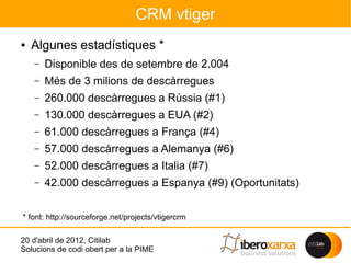 CRM vtiger
●   Algunes estadístiques *
    –   Disponible des de setembre de 2.004
    –   Més de 3 milions de descàrregues
    –   260.000 descàrregues a Rússia (#1)
    –   130.000 descàrregues a EUA (#2)
    –   61.000 descàrregues a França (#4)
    –   57.000 descàrregues a Alemanya (#6)
    –   52.000 descàrregues a Italia (#7)
    –   42.000 descàrregues a Espanya (#9) (Oportunitats)

* font: http://sourceforge.net/projects/vtigercrm

20 d'abril de 2012, Citilab
Solucions de codi obert per a la PIME
 