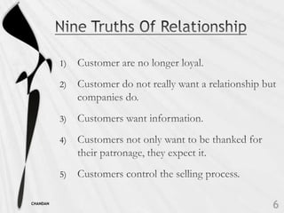 1)

          2)


          3)

          4)


          5)


CHANDAN
 