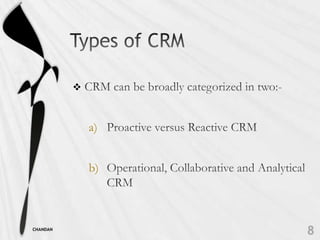 



              a)


              b)



CHANDAN
 