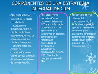 COMPONENTES DE UNA ESTRATEGIA
       INTEGRAL DE CRM
CRM OPERACIONAL:           CRM ANALÍTICO:           CRM COOPERATIVO:
...