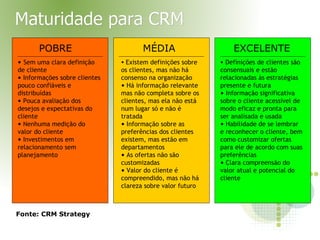 CRM