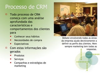 CRM