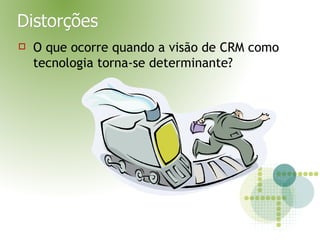 CRM