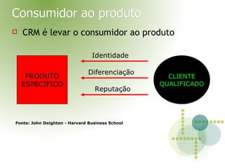 CRM
