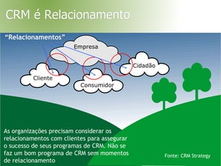 CRM