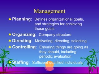 Management Planning :  Defines organizational goals,    and strategies for achieving    those goals. Organizing :  Company structure Directing :  Motivating, directing, selecting Controlling :  Ensuring things are going as   they should, including   periodic evaluation Staffing :  Sufficient qualified individuals 