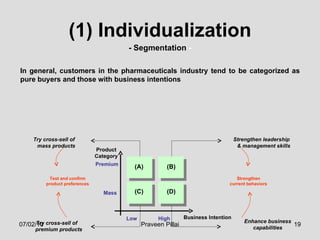 (1) Individualization In general, customers in the pharmaceuticals industry tend to be categorized as pure buyers and those with business intentions  - Segmentation  - Business Intention Product Category High Low Premium Mass (A) (B) (C) (D) Strengthen leadership    & management skills Enhance business capabilities Try cross-sell of    mass products Try cross-sell of    premium products Test and confirm product preferences Strengthen current behaviors 07/02/10 Praveen Pillai 