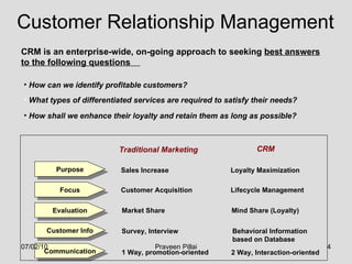 Customer Relationship Management Purpose Traditional Marketing CRM Sales Increase Customer Acquisition Market Share Survey, Interview 1 Way, promotion-oriented Loyalty Maximization Lifecycle Management 2 Way, Interaction-oriented Focus Evaluation Customer Info Communication Mind Share (Loyalty) Behavioral Information  based on Database How can we identify profitable customers? What types of differentiated services are required to satisfy their needs? How shall we enhance their loyalty and retain them as long as possible? CRM is an enterprise-wide, on-going approach to seeking  best answers to the following questions  07/02/10 Praveen Pillai 