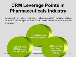 CRM Leverage Points in Pharmaceuticals Industry Compared to other industries, pharmaceutical Industry retains distinctive ...