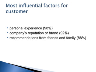  personal experience (98%)
company’s reputation or brand (92%)
recommendations from friends and family (88%)