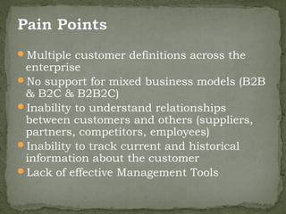 Multiple customer definitions across the
 enterprise
No support for mixed business models (B2B
 & B2C & B2B2C)
Inability to understand relationships
 between customers and others (suppliers,
 partners, competitors, employees)
Inability to track current and historical
 information about the customer
Lack of effective Management Tools
 