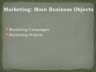 Marketing Campaigns
Marketing Projects
 