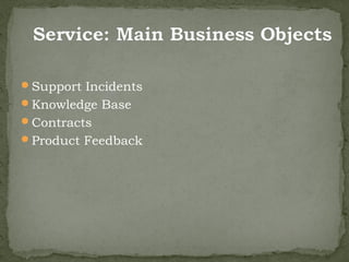 Support Incidents
Knowledge Base
Contracts
Product Feedback
 