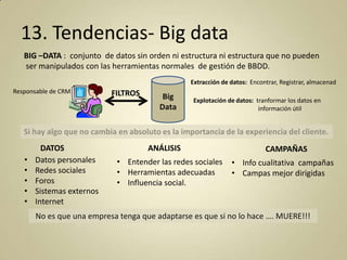 13. Tendencias- Big data
BIG –DATA : conjunto de datos sin orden ni estructura ni estructura que no pueden
ser manipulados con las herramientas normales de gestión de BBDD.
Extracción de datos: Encontrar, Registrar, almacenad
Responsable de CRM

FILTROS

Big
Data

Explotación de datos: tranformar los datos en
información útil

Si hay algo que no cambia en absoluto es la importancia de la experiencia del cliente.
•
•
•
•
•

DATOS
Datos personales
Redes sociales
Foros
Sistemas externos
Internet

ANÁLISIS
• Entender las redes sociales
• Herramientas adecuadas
• Influencia social.

CAMPAÑAS
• Info cualitativa campañas
• Campas mejor dirigidas

No es que una empresa tenga que adaptarse es que si no lo hace …. MUERE!!!

 