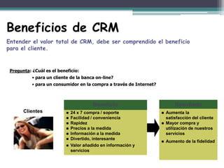 Beneficios de CRM
Entender el valor total de CRM, debe ser comprendido el beneficio
para el cliente.

Pregunta: ¿Cuál es e...