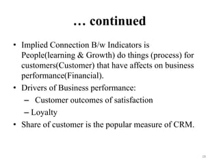 Customer Relationship Management (With examples) | PPTX