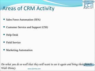 Areas of CRM Activity
 Sales Force Automation (SFA)Sales Force Automation (SFA)
 Customer Service and Support (CSS)Customer Service and Support (CSS)
 Help DeskHelp Desk
 Field ServiceField Service
 Marketing AutomationMarketing Automation
www.a2zmba.com
Do what you do so well that they will want to see it again and bring their friends.
Walt Disney
 