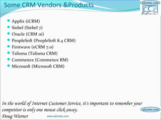 Some CRM Vendors &Products
Applix (iCRM)
Siebel (Siebel 7)
Oracle (CRM 11i)
PeopleSoft (PeopleSoft 8.4 CRM)
Firstwave (eCRM 7.0)
Talisma (Talisma CRM)
Commence (Commence RM)
Microsoft (Microsoft CRM)
www.a2zmba.com
In the world of Internet Customer Service, it's important to remember your
competitor is only one mouse click away.
Doug Warner
 