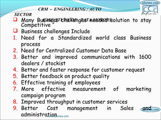  Many Business challenges needed solution to stay
Competitive “
 Business challenges Include
1. Need for a Standardized world class Business
process
2. Need for Centralized Customer Data Base
3. Better and improved communications with 1600
dealers / stockist
4. Better and faster response for customer request
5. Better feedback on product quality
6. Effective training of employees
7. More effective measurement of marketing
campaign program
8. Improved throughput in customer services
9. Better Cost management in Sales and
administration
CRM - ENGINEERING / AUTO
SECTOR
CASE STUDY OF TATA MOTORS
www.a2zmba.com
 