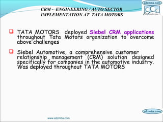  TATA MOTORS deployed Siebel CRM applications
throughout Tata Motors organization to overcome
above challenges
 Siebel Automotive, a comprehensive customer
relationship management (CRM) solution designed
specifically for companies in the automotive industry.
Was deployed throughout TATA MOTORS
CRM - ENGINEERING / AUTO SECTOR
IMPLEMENTATION AT TATA MOTORS
www.a2zmba.com
 