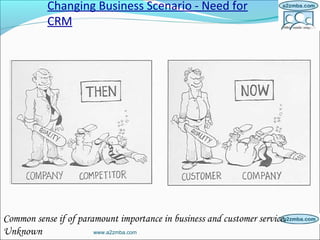Changing Business Scenario - Need for
CRM
www.a2zmba.com
Common sense if of paramount importance in business and customer service.
Unknown
 