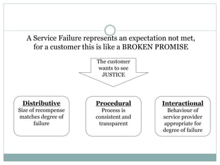 The Concept of Justice
A Service Failure represents an expectation not met,
for a customer this is like a BROKEN PROMISE
The customer
wants to see
JUSTICE
Distributive
Size of recompense
matches degree of
failure
Procedural
Process is
consistent and
transparent
Interactional
Behaviour of
service provider
appropriate for
degree of failure
 