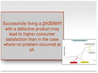 crm-150627053548-lva1-app6892.pdf