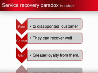 crm-150627053548-lva1-app6892.pdf