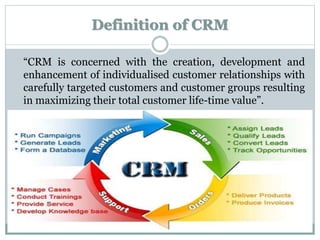 Definition of CRM
“CRM is concerned with the creation, development and
enhancement of individualised customer relationships with
carefully targeted customers and customer groups resulting
in maximizing their total customer life-time value”.
 