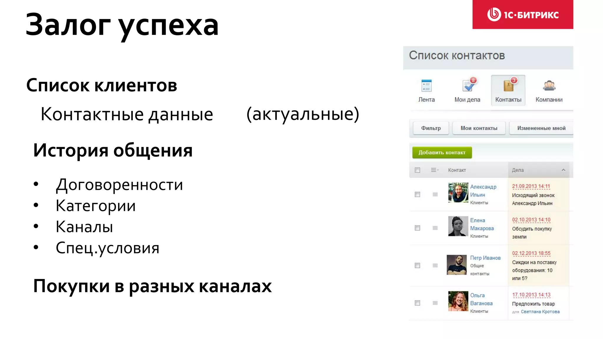 Залог успеха
Список клиентов
Контактные данные (актуальные)
История общения
• Договоренности
• Категории
• Каналы
• Спец.условия
Покупки в разных каналах
 