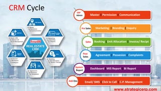 crm tool