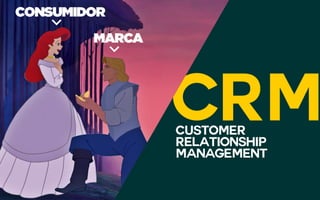 customer
relationship
management
crm
 