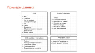 Примеры данных
 
