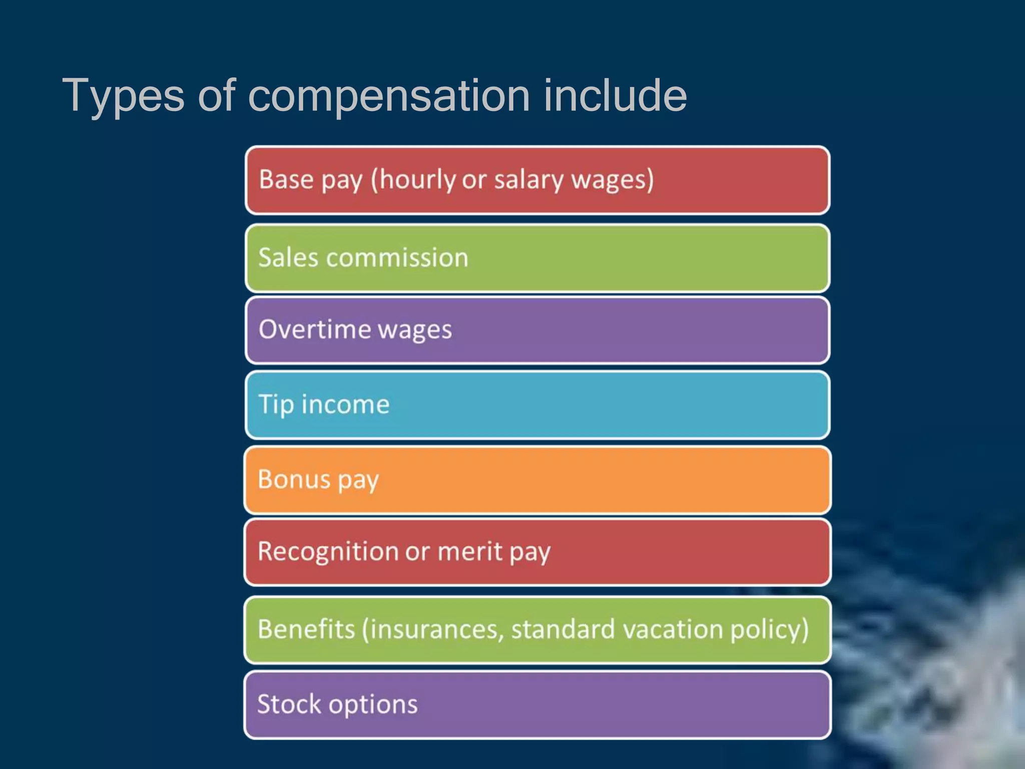 Types of compensation include
 