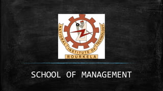SCHOOL OF MANAGEMENT
 