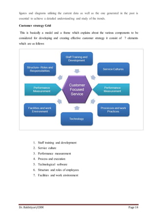 Dr. Bakhtiyari/CRM Page 14
figures and diagrams utilizing the current data as well as the one generated in the past is
essential to achieve a detailed understanding and study of the trends.
Customer strategy Grid
This is basically a model and a frame which explains about the various components to be
considered for developing and creating effective customer strategy it consist of 7 elements
which are as follows
1. Staff training and development
2. Service culture
3. Performance measurement
4. Process and execution
5. Technological software
6. Structure and roles of employees
7. Facilities and work environment
 
