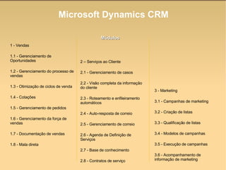 Microsoft Dynamics CRM 1 - Vendas 1.1 - Gerenciamento de Oportunidades 1.2 - Gerenciamento do processo de vendas 1.3 - Otimização de ciclos de venda 1.4 - Cotações 1.5 - Gerenciamento de pedidos 1.6 - Gerenciamento da força de vendas 1.7 - Documentação de vendas 1.8 - Mala direta  2 – Serviços ao Cliente 2.1 - Gerenciamento de casos 2.2 - Visão completa da informação do cliente 2.3 - Roteamento e enfileiramento automáticos  2.4 - Auto-resposta de correio 2.5 - Gerenciamento de correio 2.6 - Agenda de Definição de Serviços 2.7 - Base de conhecimento 2.8 - Contratos de serviço  3 - Marketing 3.1 - Campanhas de marketing 3.2 - Criação de listas 3.3 - Qualificação de listas 3.4 - Modelos de campanhas 3.5 - Execução de campanhas 3.6 - Acompanhamento de informação de marketing Módulos  
