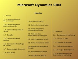 Microsoft Dynamics CRM 1 - Vendas 1.1 - Gerenciamento de Oportunidades 1.2 - Gerenciamento do processo de vendas 1.3 - Otimização de ciclos de venda 1.4 - Cotações 1.5 - Gerenciamento de pedidos 1.6 - Gerenciamento da força de vendas 1.7 - Documentação de vendas 1.8 - Mala direta  2 – Serviços ao Cliente 2.1 - Gerenciamento de casos 2.2 - Visão completa da informação do cliente 2.3 - Roteamento e enfileiramento automáticos  2.4 - Auto-resposta de correio 2.5 - Gerenciamento de correio 2.6 - Agenda de Definição de Serviços 2.7 - Base de conhecimento 2.8 - Contratos de serviço  3 - Marketing 3.1 - Campanhas de marketing 3.2 - Criação de listas 3.3 - Qualificação de listas 3.4 - Modelos de campanhas 3.5 - Execução de campanhas 3.6 - Acompanhamento de informação de marketing Módulos  