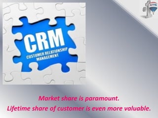 Market share is paramount.
Lifetime share of customer is even more valuable.

 