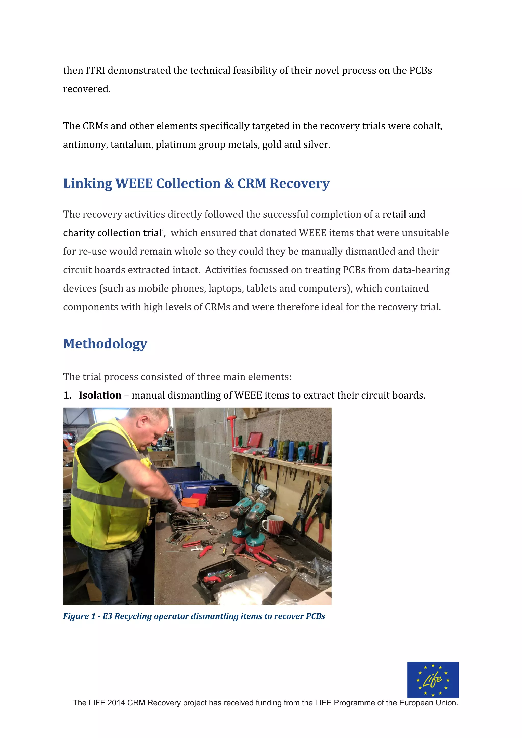 Unlocking Hidden Value:  A Guide To Recovering Refurbished Materials - 72pdqk4
